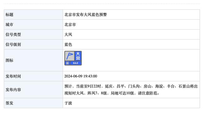 芬奇：让里德下场心里会难受 喜欢关键时刻李凯尔和罗齐尔的对位